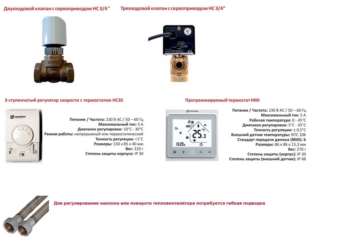Комплектующие для водяного калорифера Ревентон