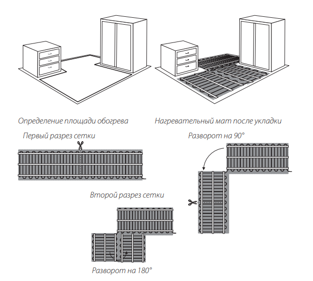 Схема монтажа нагревательного мата Warmstad WSM-175 под плитку в плиточный клей