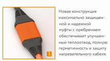 Нагревательный кабель Теплолюкс ProfiRoll 20,5 м/360 Вт
