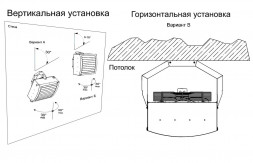Водяной тепловентилятор Тепломаш КЭВ-30Т3W3