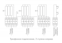 Канальный нагреватель-калорифер NEP-900*500/45 электрический прямоугольный Неватом