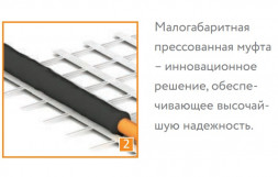 Нагревательный мат Теплолюкс Tropix МНН 80 Вт/0,5 кв.м