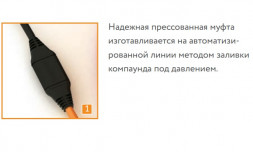 Нагревательный кабель Теплолюкс Tropix ТЛБЭ 5,0 м/100 Вт