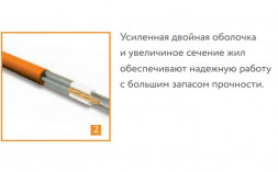 Нагревательный кабель Теплолюкс Tropix ТЛБЭ 5,0 м/100 Вт