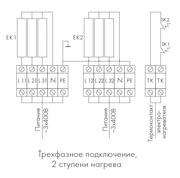 Канальный нагреватель-калорифер NEP-500*250/30 электрический прямоугольный Неватом