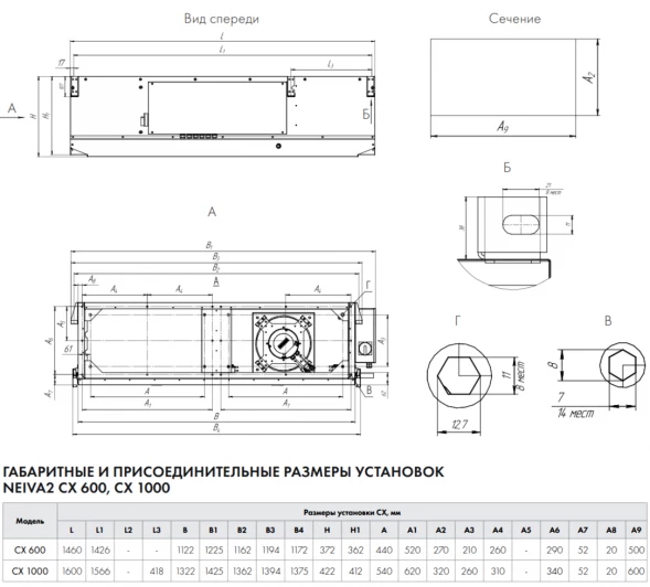 Приточно-вытяжная установка Neiva 2 CX-600-E4,5-F5-OF-DZ-R