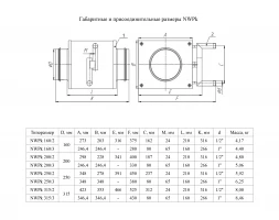 Канальный нагреватель-калорифер NWPk 160/3 водяной круглый Неватом